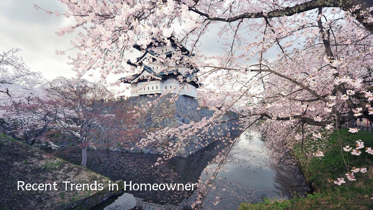 Recent Trends in Homeowner